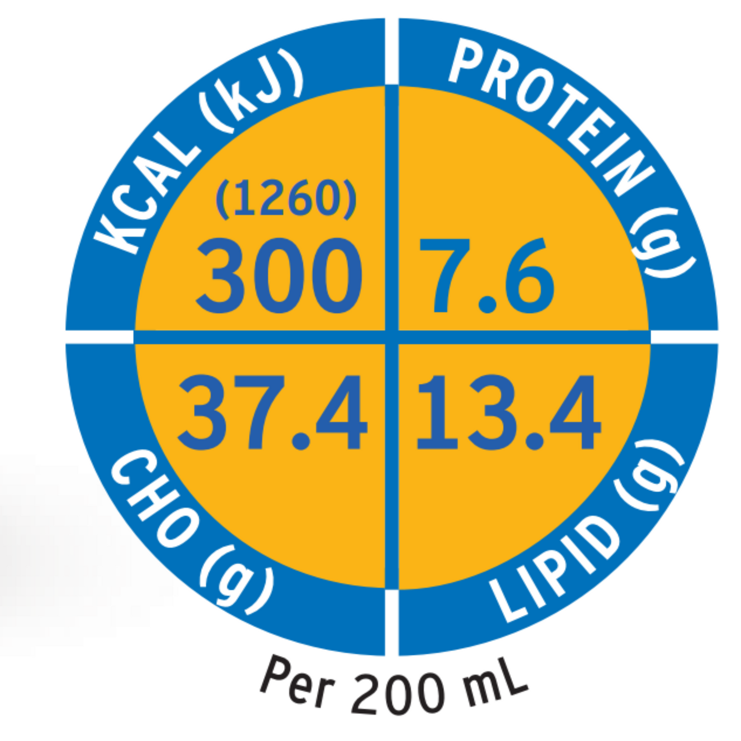 Frebini Energy Drink - Nutritional Chart