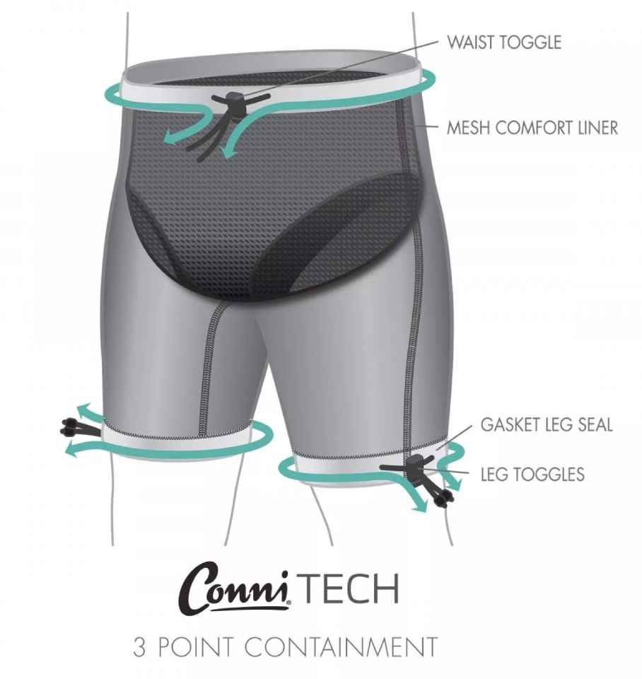 Conni Adult Containment Swim Shorts - BLACK
