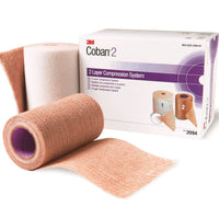 Coban 2 Layer Compression System
