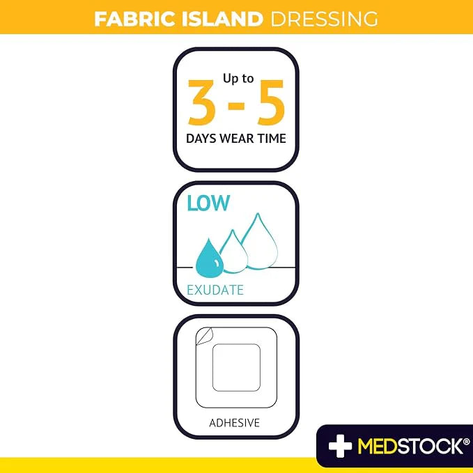 Medstock Fabric Island Dressing