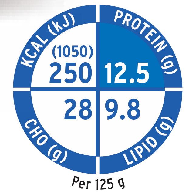 Fresubin 2kcal creme 125g cup Nutritional chart 