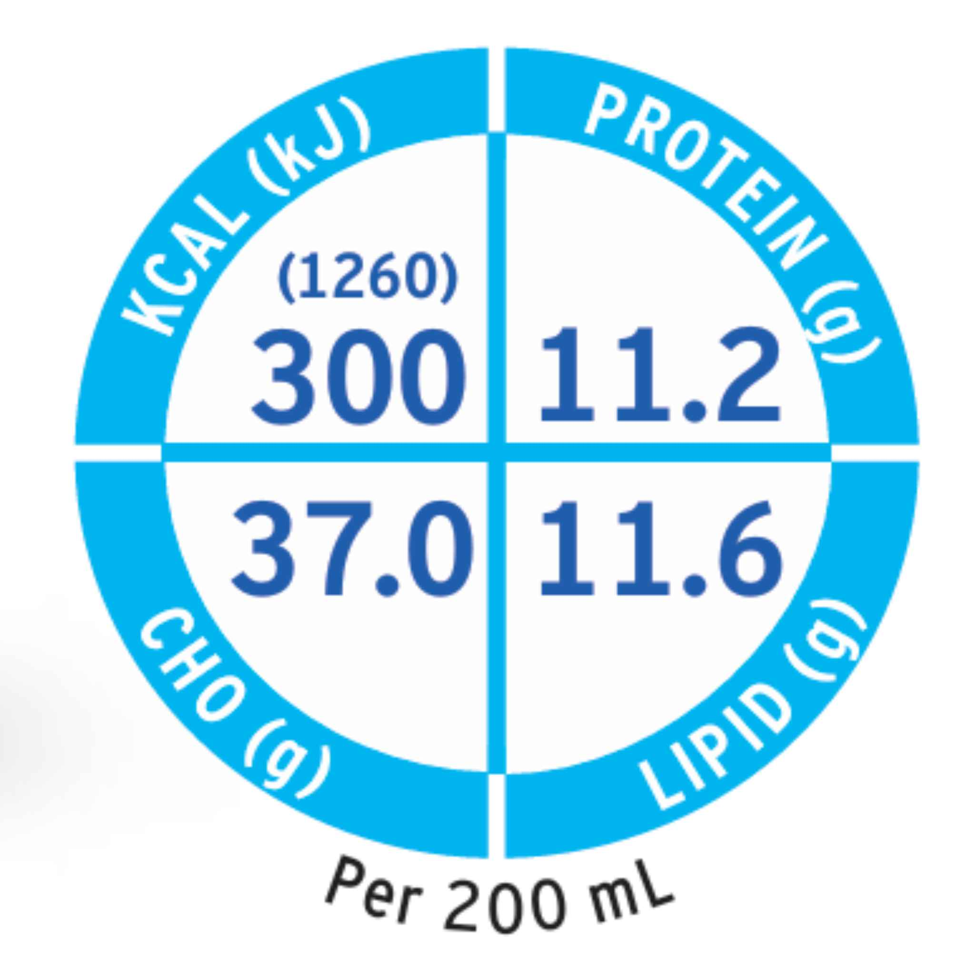 Fresubin Energy DRINK 200ml - High-Calorie, Fibre-Free Drink for Malnutrition