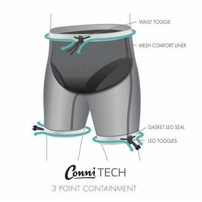 Conni Adult Containment Swim Shorts - GEO