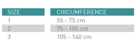 Sizing of Med Shoulder Plus