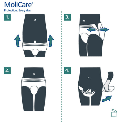 MoliCare Premium Men Pants 5 Drop