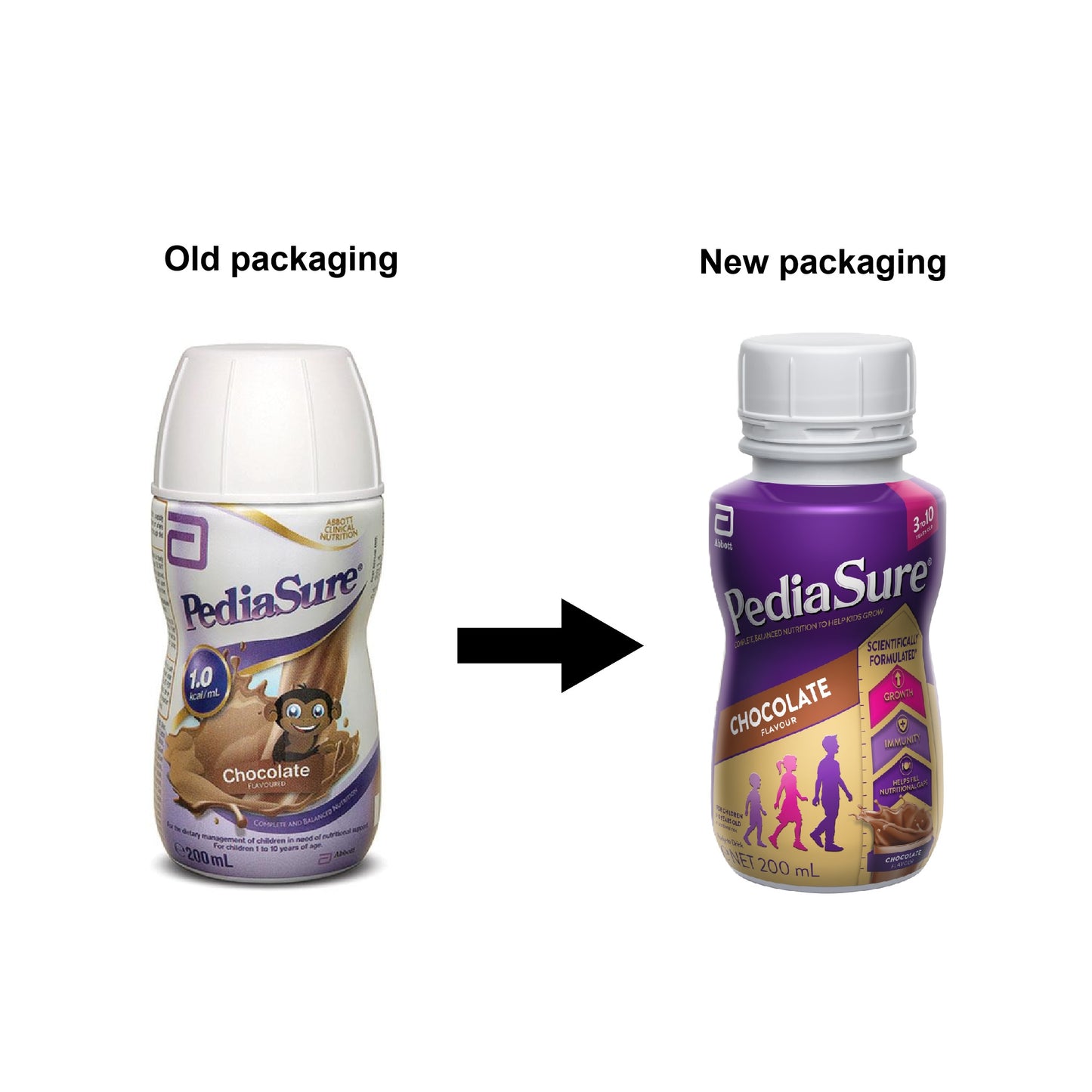 Pediasure Ready-to-Drink (Tray of 30)