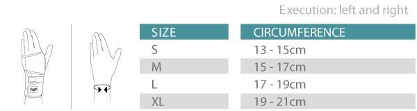 push-med-wrist-brace-splint-size