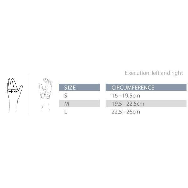 push-ortho-cmc-brace sizing Trugrade