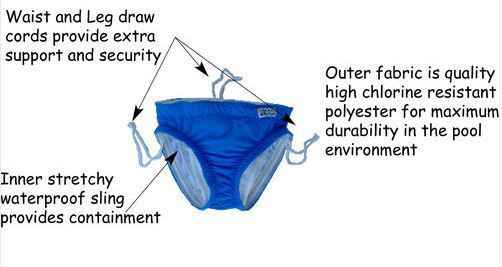 Eenees Waterproof Swimmers