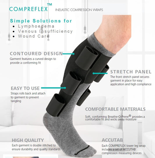 SIGVARIS CompreFlex Standard Inelastic Wrap - Calf, Black