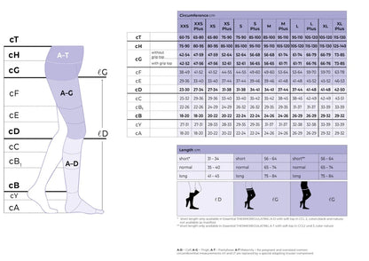 Sigvaris Cotton Measuring Guide