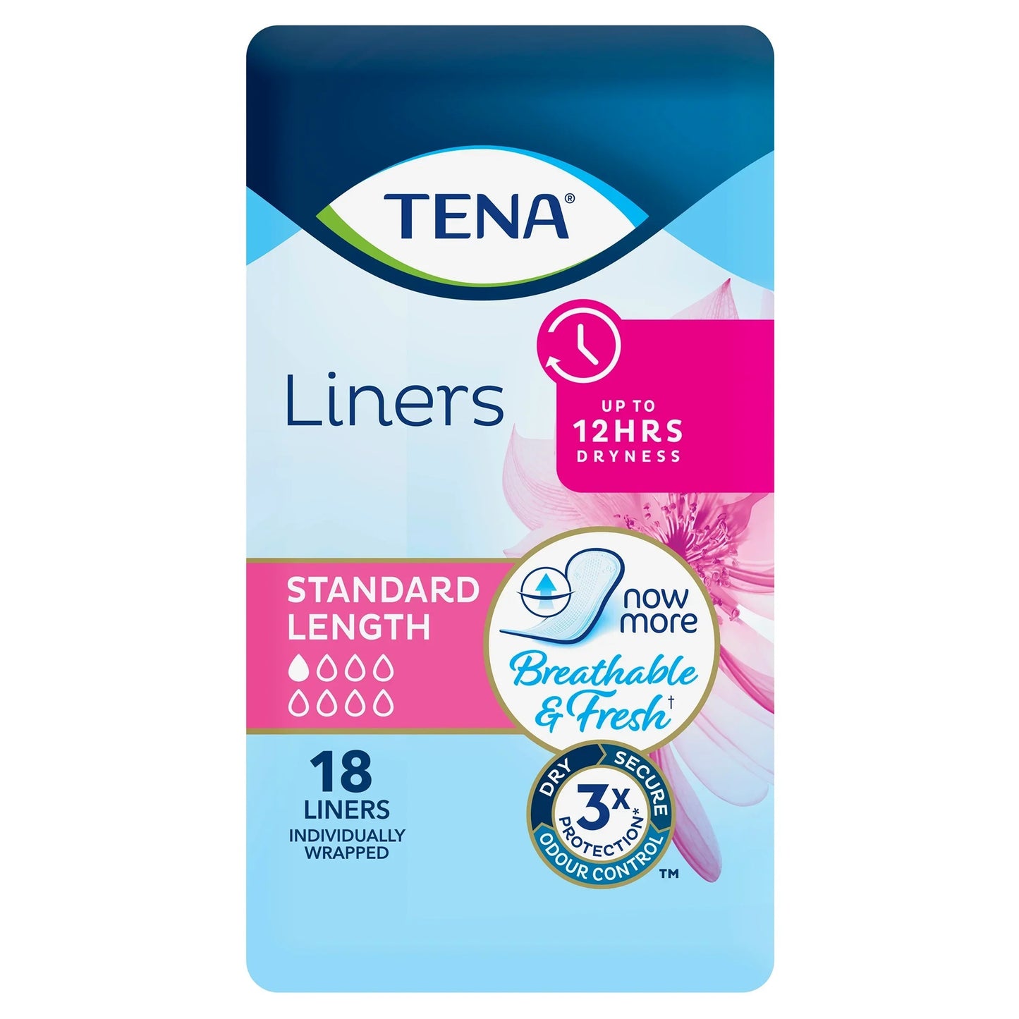 TENA Liners