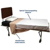 Pelican Thermoregulating Top Sheet
