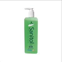 Sanitol Jade Hand Sanitiser