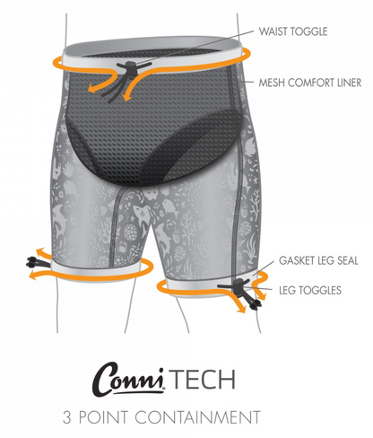 Conni Kids Containment Swim Shorts
