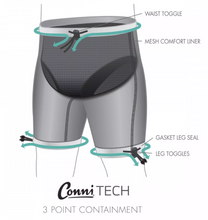 Load image into Gallery viewer, Conni Adult Containment Swim Shorts Geo (DISCONTINUED)
